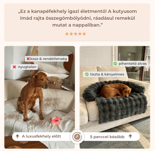 CloudCuddle™ Dog Bed